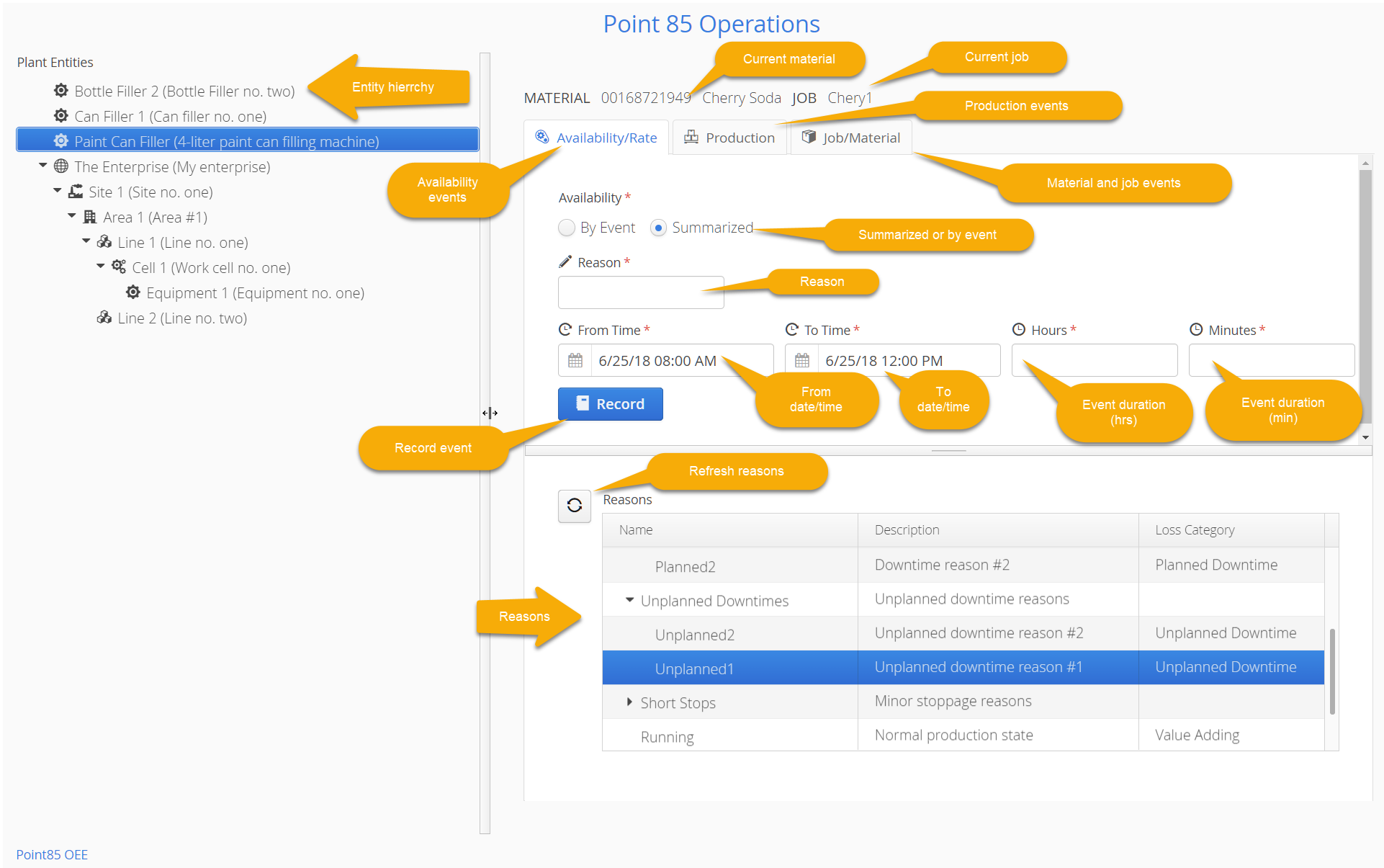 Operator Web