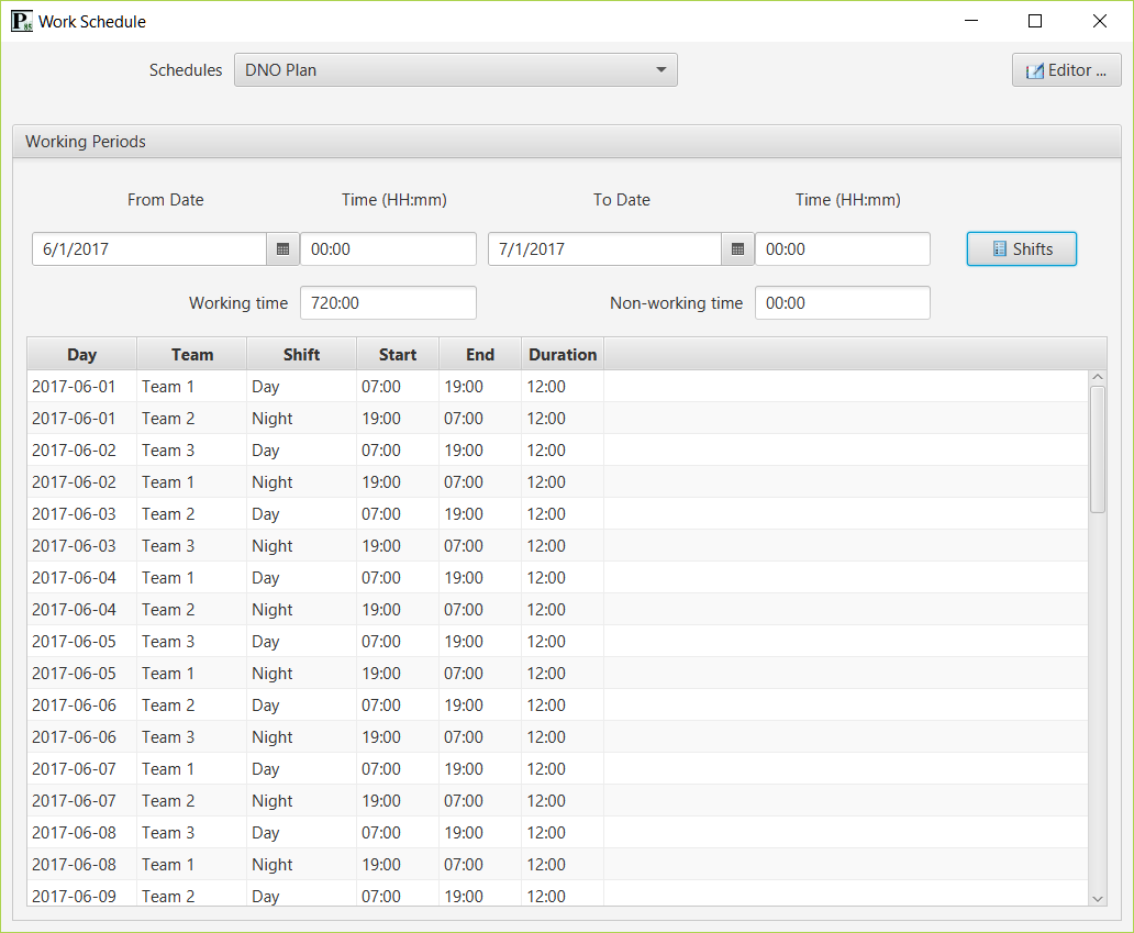 Shift Instances